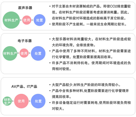 蒙特卡罗474·(中国区)官方网站-Brand Company
