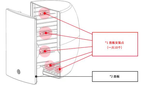 致VXS8/VXS8W/VXS5/VXS5W 商用装置音箱系统用户